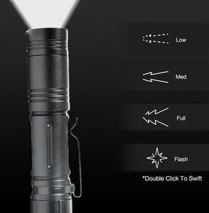 Produttore Super luminoso tascabile piccola torcia Taschenlampe luce linterna potente Mini <span class=keywords><strong>LED</strong></span> ricaricabile EDC torcia elettrica - Product Image 4