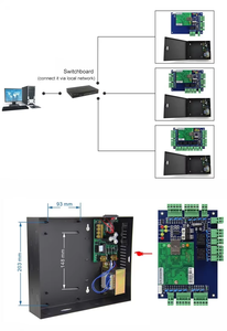 Sistema de Control de Acceso Biométrico con Lector RFID de Uno, Dos o Cuatro Puertos, Panel de Control de Acceso, Red TCP/IP, Wiegand, SDK Gratuito - Product Image 6
