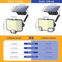 Lámpara Solar de Pared de 144 LED, Exterior, IP65, Impermeable, Sensor de Movimiento PIR Dual, 3 Modos Automáticos, Luz de Jardín