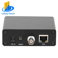 Мини-видеокодер H.264 CVBS AV для IPTV, поддержка прямой трансляции RTMP RTSP UDP HTTP и Facebook YouTube WOWZA