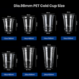 Gelas Plastik PET Sekali Pakai Custom 98 Caliber 16oz untuk Minuman Dingin Kopi, Gelas Transparan dengan Tutup dan Sedotan - Product Image 6