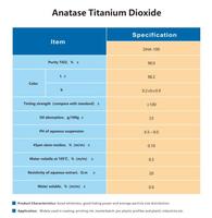 Dioxyde de titane anatase TiO2 de qualité industrielle Guangdong Jintai DHA-100, pureté 98%, poudre blanche, masterbatch plastique CAS