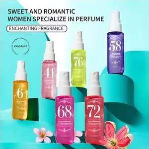 Set de Viaje de 90ml de Eau de Parfum Quicksand Brasileño al por Mayor, Loción Corporal Rio Summer, Bruma Corporal con Aroma Amaderado de Larga Duración para Mujer - Product Image 2