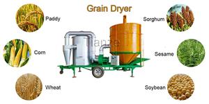 Sécheur à céréales de grande capacité, sécheur à riz paddy pour le séchage du riz paddy, du maïs - Product Image 4