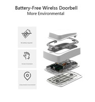 Sonnette de porte sans fil, sans batterie, avec prise US EU UK, auto-alimentée, sonnette électrique, étanche, sonnette de porte sans fil