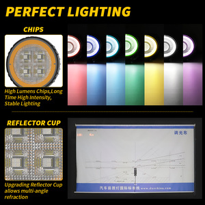 Luz de Trabajo LED <span class=keywords><strong>Paladin</strong></span> Redonda de 4 Pulgadas, 4400 Lúmenes, Alta Luminosidad, 12V 15W, para Modificación/Actualización de Automóviles, Lámpara Auxiliar - Product Image 2