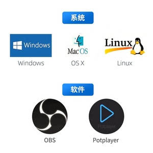 <span class=keywords><strong>USB</strong></span> 3.1 Loại C <span class=keywords><strong>Micro</strong></span> <span class=keywords><strong>USB</strong></span> HDMI Bộ Chuyển Đổi Thẻ Quay Video 4K 1080P 60 Khung Hình/Giây - Product Image 4