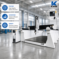 Centre d'usinage CNC KS-2550, centre d'usinage 4 axes pour l'usinage de pièces industrielles