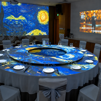 Sistema de Restaurante con Proyección Inmersiva Personalizada, Sala de Experiencia Gastronómica Interactiva con Mapeo 3D y Seguimiento de Movimiento