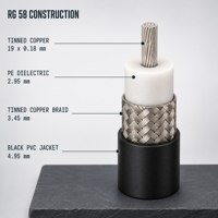 Câble RF RG 58 avec connecteur SMA mâle pour tests RF, antennes et équipements de communication - Prix usine