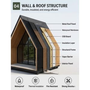 Cabaña Modular Moderna para Exteriores, Estudio de Jardín en Forma de A, Oficina en el Patio Trasero, Invernadero, Pérgola, Ventana de Aluminio, Patas de Metal, Independiente - Product Image 5