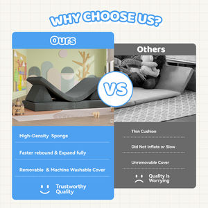 Sofá Modular Infantil en Forma de Cuadrado, Sofá de Juego para Niños, Funda Extraíble, Cojín de Espuma Convertible para Apartamento o Escuela - Product Image 3