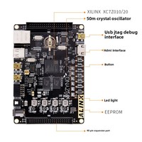 Placa de Desarrollo FPGA ZYNQ 7010 ZYNQ 7020 ALINX Negra y Dorada, Serie Xilinx Zynq 7000, Compatible con el Sistema Linux PYNQ