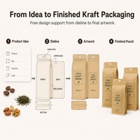 Papier kraft debout marron doublé de papier d'aluminium sac en papier personnalisé emballage en papier recyclé écologique