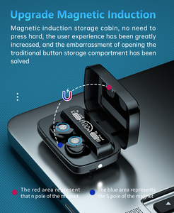 Écouteurs sans fil 2021 TWS 5.0, usine chinoise, Super Bass, bande dessinée, oreillettes Tws M9 avec batterie externe - Product Image 6