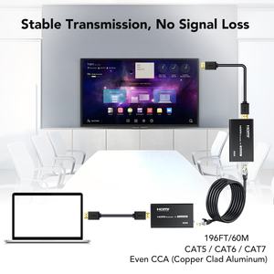 SYONG Extenseur <span class=keywords><strong>HDMI</strong></span> amélioré jusqu'à 65 mètres, émetteur et récepteur <span class=keywords><strong>HDMI</strong></span> 1080P sur <span class=keywords><strong>Ethernet</strong></span> LAN, répéteur <span class=keywords><strong>HDMI</strong></span> vers <span class=keywords><strong>Ethernet</strong></span> - Product Image 3