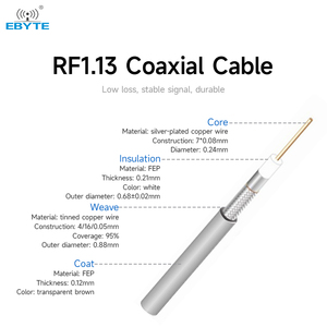 Cable adaptador coaxial RF Ebyte XC-IPX3-SK-15, cable hembra U.FL a U.FL, adaptador coaxial para PCB/PCI, cable de puente Pigtail - Product Image 2