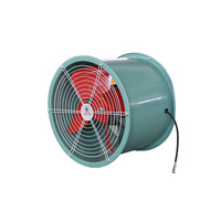 Ventilateur axial SFG à haut rendement énergétique, à faible bruit, installation flexible, roulement à billes