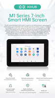 Écran LCD embarqué intelligent IXHUB Android Linux 7 pouces IP65 étanche pour hôtel, robot, borne interactive, tablette PC