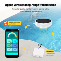 Analyseur de qualité de l'eau 7 en 1 pour piscine, avec WIFI, énergie solaire, mesure du chlore/TDS/EC/ORP/salinité/température, étanche