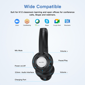 OEM cuộc gọi trung tâm tai nghe New Bee tiếng ồn hủy bỏ <span class=keywords><strong>Bluetooth</strong></span> Tai nghe máy tính không dây tai nghe cho công việc PC đội Zoom <span class=keywords><strong>Skype</strong></span> - Product Image 4