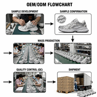 Chaussures de papa basses légères à la mode pour hommes et femmes en cours d'exécution Sport Style chaussures de mode baskets