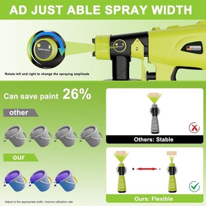 Pistola <span class=keywords><strong>de</strong></span> Pintura Inalámbrica para Batería Ryobi <span class=keywords><strong>de</strong></span> 18V, Pistola <span class=keywords><strong>de</strong></span> Pintura Eléctrica Portátil para <span class=keywords><strong>Pintar</strong></span> Techos, Cercas, Gabinetes, Paredes - Product Image 3