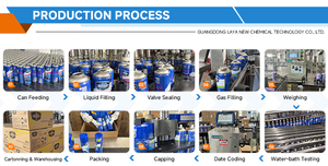 Lubricante de litio suave o personalizado y etiqueta privada para mantenimiento industrial Spray de aerosol de grasa de litio - Product Image 5