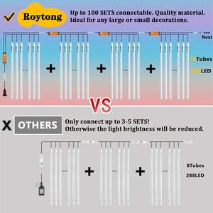 流星シャワーライト屋外クリスマスライト防水雨灯プラグイン木ポーチ屋根ヤードクリスマスハロウィーン - Product Image 4