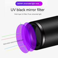 Mini Stylo Lampe Torche UV 365 nm avec Logo Personnalisé, Torche LED Ultraviolette en Aluminium pour Détection de Faux Billets et Urine d'Animaux