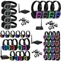 Headset Nirkabel UHF Silent Disco RF890 Headset Nirkabel Terlihat Lipat untuk pesta