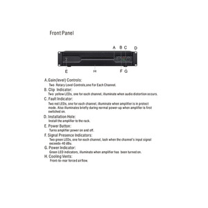 <span class=keywords><strong>Precio</strong></span> de fábrica Alta calidad 2 canales 2U Alta potencia Profesional Exterior Etapa <span class=keywords><strong>Fiesta</strong></span> Iglesia Amplificador 800 vatios de potencia CA + - Product Image 1