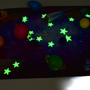DIY Planètes Modèle Kit Système Solaire Projet Kit Tige Jouet pour Enfants - Product Image 1