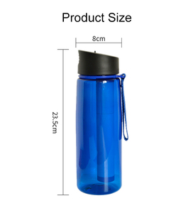 Logo personnalisé <span class=keywords><strong>meilleur</strong></span> prix bouteille filtrée paille filtre à <span class=keywords><strong>eau</strong></span> <span class=keywords><strong>pour</strong></span> <span class=keywords><strong>l</strong></span>'extérieur Filtration de <span class=keywords><strong>l</strong></span>'<span class=keywords><strong>eau</strong></span> <span class=keywords><strong>du</strong></span> <span class=keywords><strong>robinet</strong></span> <span class=keywords><strong>pour</strong></span> la randonnée - Product Image 3