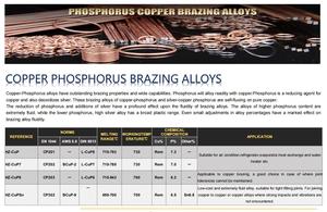 AWS 5.8 bcup2 DIN 8513 L-CuP7 En 1044 3.2mm đồng phốt pho hàn dây que vật liệu thép cho Hàn Hàn ứng dụng - Product Image 6