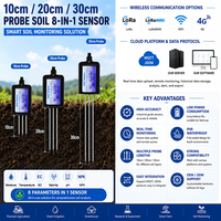 Sonde industrielle 8-en-1 multi-couches 10cm 20cm 30cm pour la mesure de l'humidité, de la température, de l'EC, de la salinité, du NPK et du pH du sol pour l'agriculture