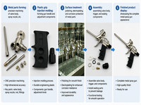 Pistolet à mousse polyuréthane sans nettoyage IPIEN, pistolet à calfeutrer
