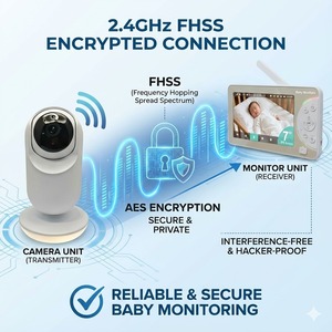 Babyphone vidéo intelligent Tuya Smart Life App Control KT-716W, 1080P HD, 2,4 GHz, écran LCD 7 pouces, suivi automatique, détection de mouvement, OEM ODM - Product Image 5