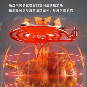 Freidora de aire AUX de 5L/6L, horno eléctrico inteligente multifuncional con revestimiento antiadherente de PTFE para una cocina saludable - Product Image 5