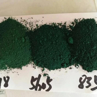 Pigmen besi oksida green5605 untuk coating dan melukis bata semen dan aspal
