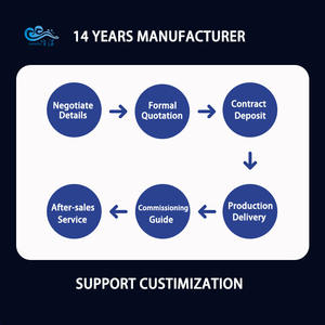 آلة صنع الفشار الصناعية بالغاز من لونغزي، خط إنتاج الفشار الأوتوماتيكي بسعر المصنع، متوفرة بالجملة من الصين - Product Image 5
