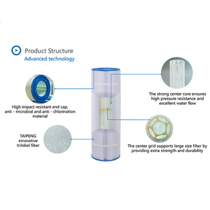 Bán Sỉ Bộ Lọc Nước Hồ Bơi Spa Phụ Kiện Làm Sạch Hệ Thống Thiết Bị Lọc Hộp Mực - Product Image 2