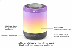 Máquina de <span class=keywords><strong>Sonido</strong></span> Blanco con Sonidos de Alta <span class=keywords><strong>Fidelidad</strong></span> y Función de Memoria para Dormitorio, Compatible con ODM, Vendedor Verificado - Product Image 2