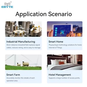 Ebyte ODM E104-BT09 150m BLE5.0 Protocol BLE to Serial Port Slave <b>Module</b> Small Size Low Power Consumption 2.4GHz BLE Broadcast - Product Image 6