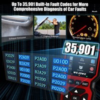 Escáner de Diagnóstico OBD2 V519 Actualizado, Lector de Códigos de Motor, Función de Reinicio, Modo 6/Modo 8 I/M, Conectividad Cableada