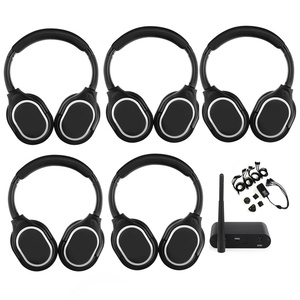 Cinematic HI-FI Sound Outdoor Rooftop Movie Film Wireless Headphone Silent Disco RF998A Multi Headphones Work With A Transmitter - Product Image 5