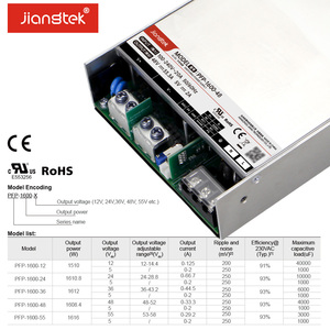 Alimentation industrielle Jiangtek PFP-1600-48 1600W 48V 33.3A haute fiabilité avec PFC, refroidissement forcé, parallèle 6400W DC, signal OK, CE UL - Product Image 1