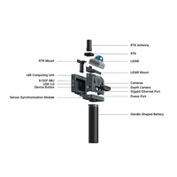 Système de scanner lidar mobile GeoScan S1 – Numérisation en temps réel, nuage de points couleur, scanner laser 3D portable hautement intégré