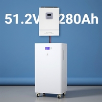 Batterie au lithium-ion pour système solaire 51,2 V 300 Ah 314 Ah 280 Ah 16 kWh – Batterie lithium pour système de stockage d'énergie solaire domestique