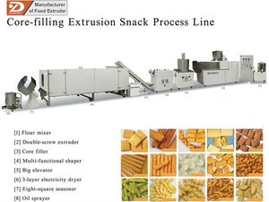 Lõi điền Snack thực phẩm máy làm căng phồng Ngô chip dây chuyền chế biến máy - Product Image 3
